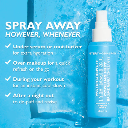 Water Drench Ice-Facial Cooling Mist